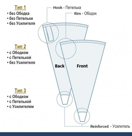 Кондитерский мешок многоразовый нейлон с покрытием Тип 2 (FLEX, W/RIM/HOOK)