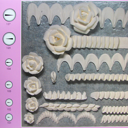 Кондитерская насадка прямой лепесток №124, 125, 126, 127, 128, 180 Ateco | большой размер